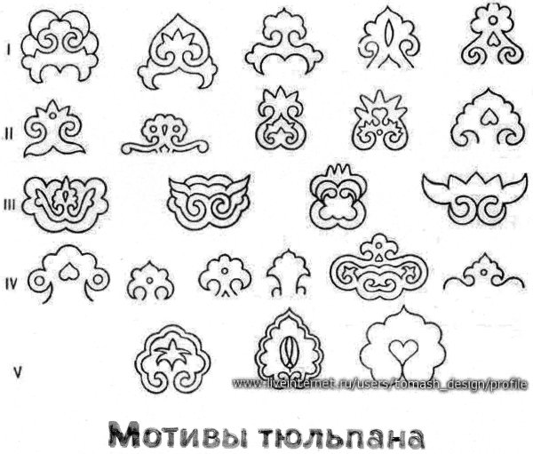 Орнамент казанских татар