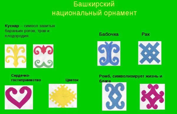 Кускар элемент башкирского орнамента