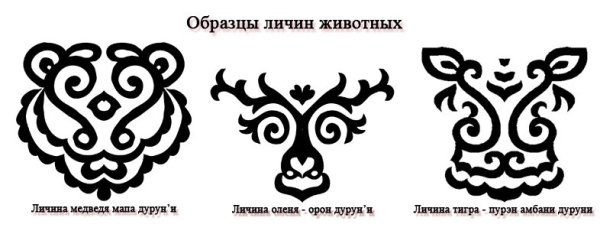 Орнамент народов Приамурья