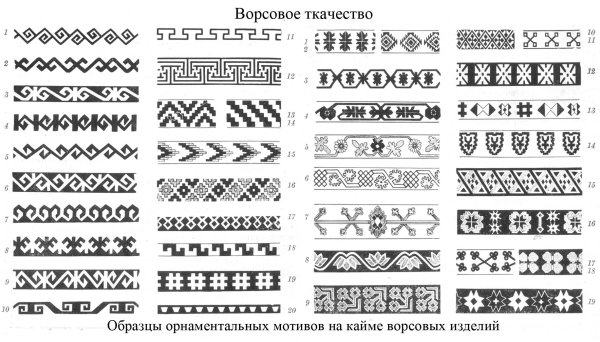 Чувашские узоры и орнаменты