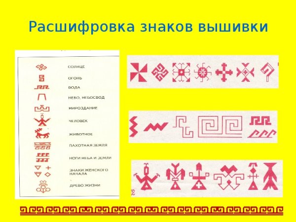Чувашские узоры и орнаменты