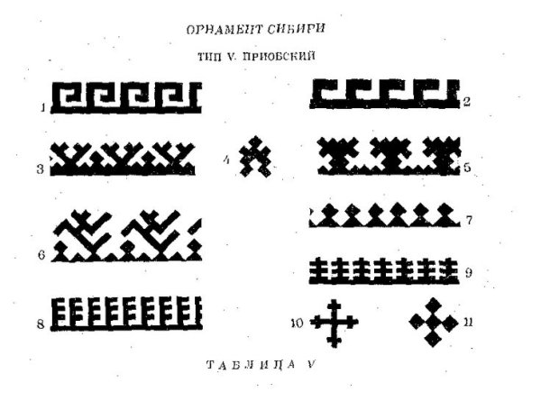 Орнаменты народов севера селькупы