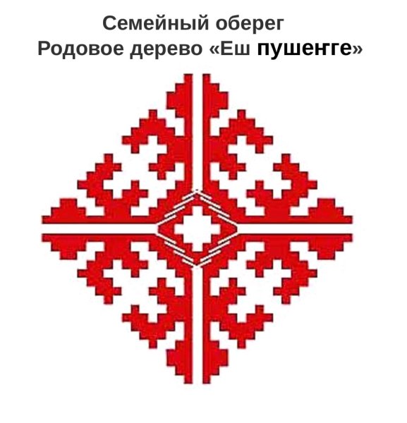 Шочынава Марийский орнамент