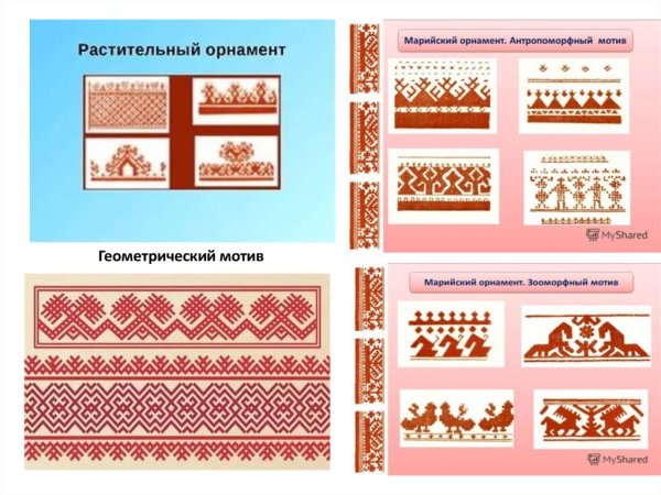 Национальный орнамент Марий Эл