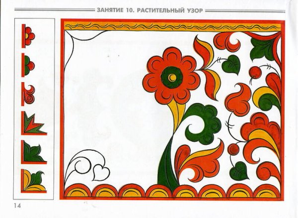 Росписи Северной Двины пермогорская