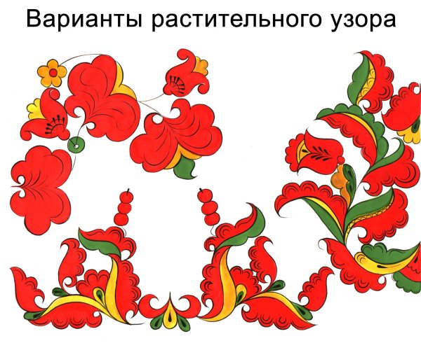 Узоры Северной Двины пермогорская роспись