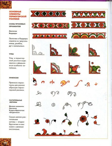 Пермогорская роспись основные элементы