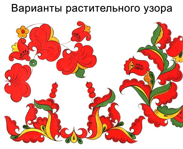 Основные элементы пермогорской росписи