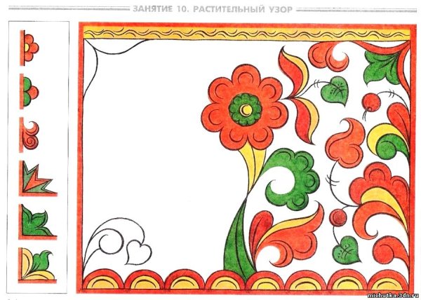 Росписи Северной Двины пермогорская
