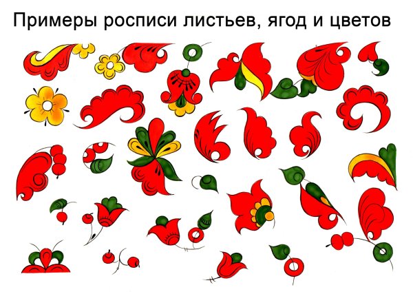 Северодвинская роспись элементы росписи