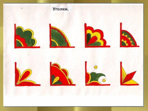 Северная Двина роспись элементы