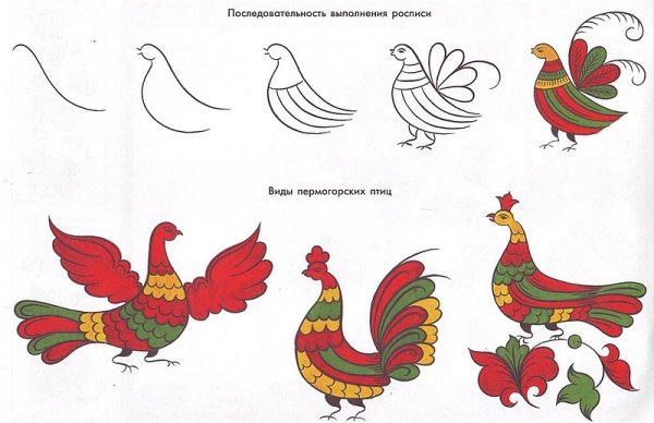 Росписи Северной Двины. Пермогорская роспись. «Птица Сирин».