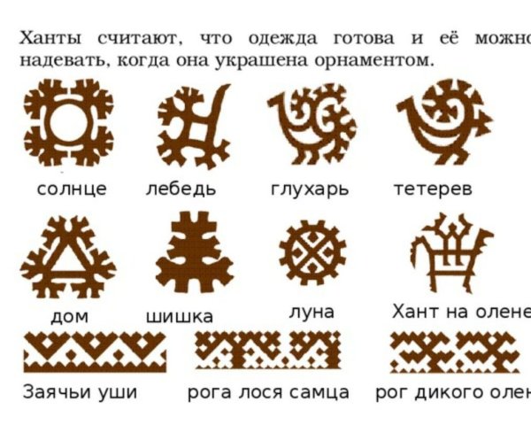 Орнамент и узор Ханты и манси