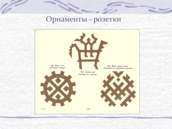 Орнамент солнце Ханты и манси