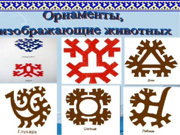 Орнаменты народов Ханты и манси