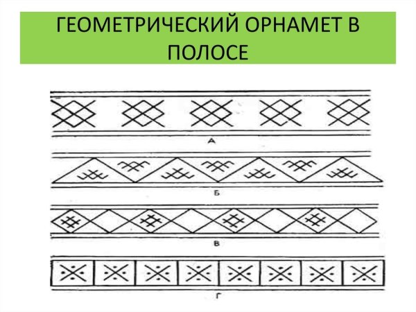 Геометрический орнамент в полосе