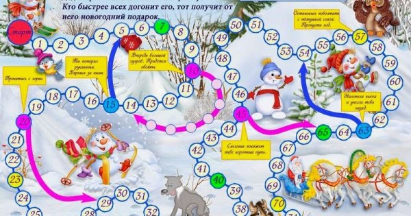 Игра-ходилка Деда Мороза для детей