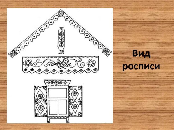Ставни наличники конек причелина