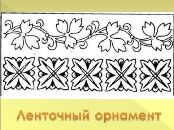 Узоры в полосе для раскрашивания