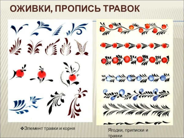 Урало-Сибирская роспись элементы росписи