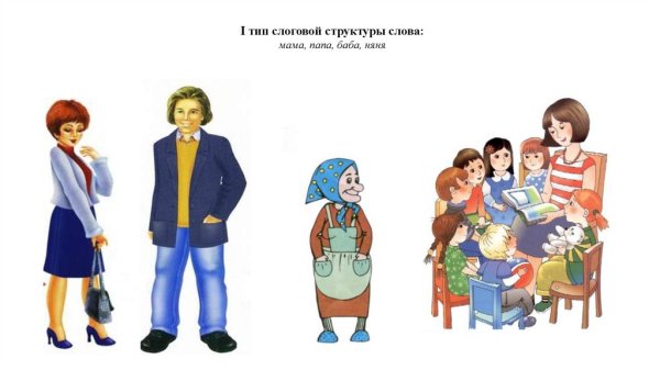 У мамы 1 Тип слоговой структуры