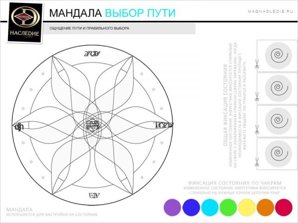 Шаблон для мандалы по дате