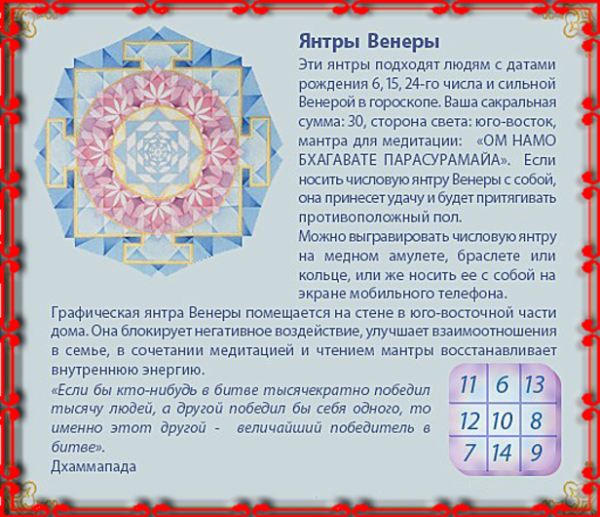 Янтра Венеры значение