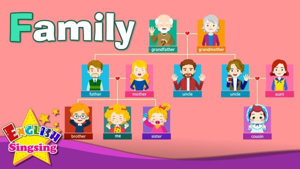 Английский Family for Kids
