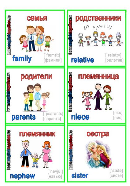 Карточки семьи для английского языка