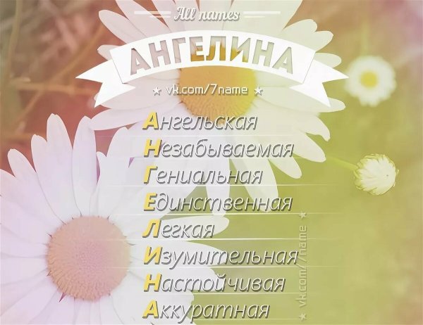Поздравления с днём рождения девушке Ангелине