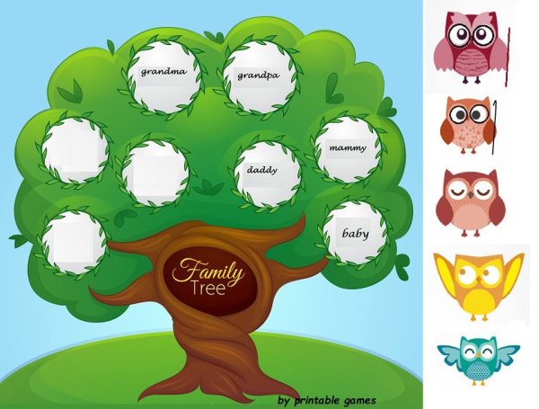 Family Tree(семейное Древо)