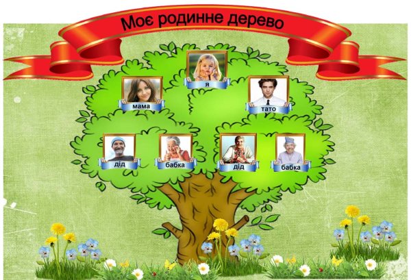 Родинне дерево картинки