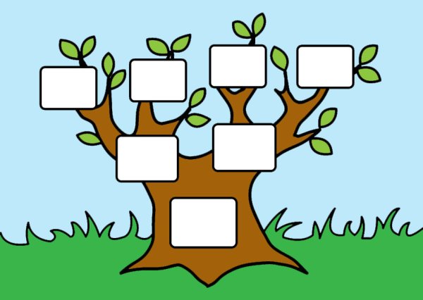 Family Tree(семейное Древо)