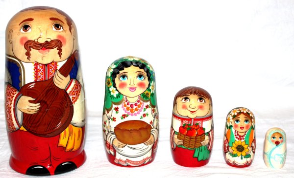 Матрешка роспись Семикаракорский