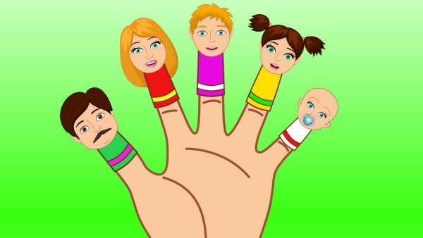 Семья пальчиков finger Family