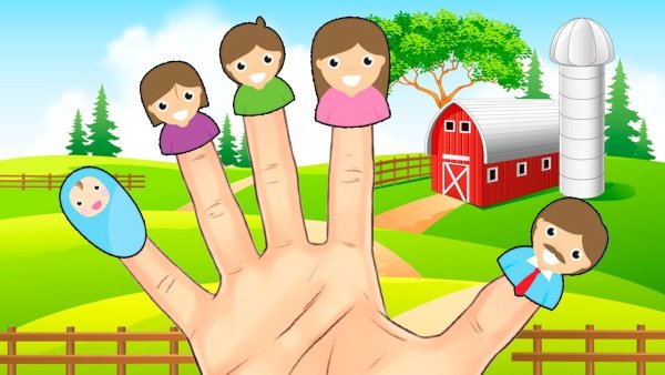 Семья пальчиков finger Family