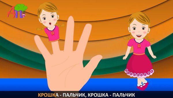 Семья пальчиков finger Family Rhymes in Russian
