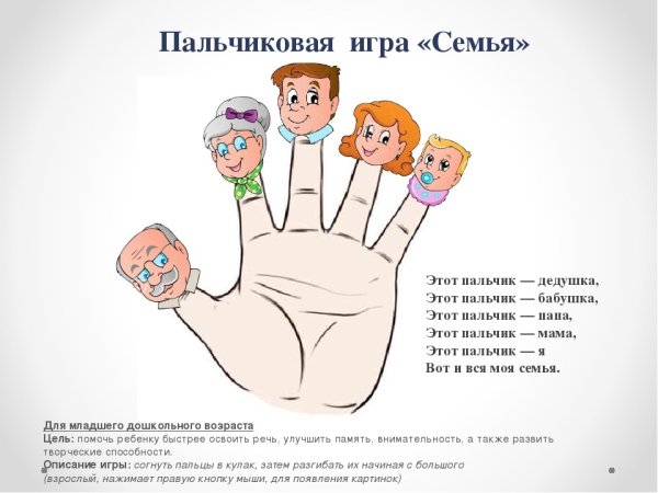 Пальчикова гимнастика семья