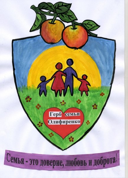 Нарисовать герб семьи