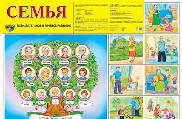 Плакат семья
