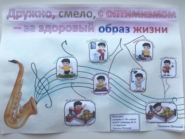 Здоровый образ жизни моей семьи плакат