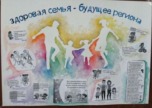Стенгазета здоровый образ жизни