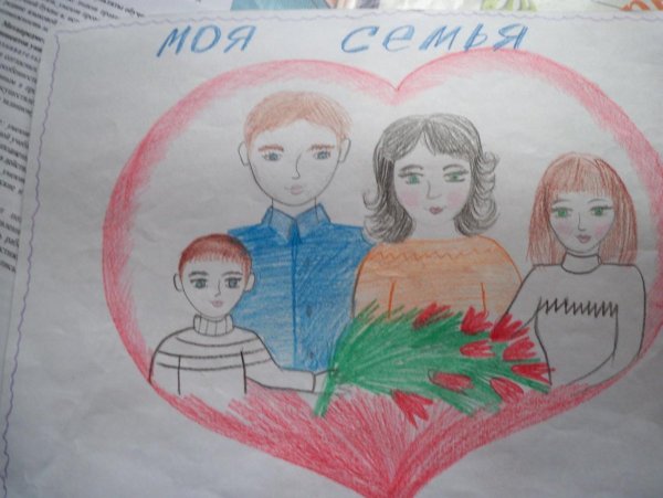 Проект моя семья рисунок