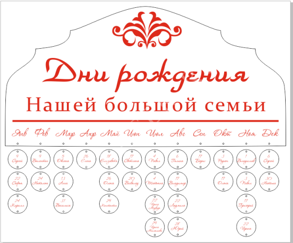 Календарь дней рождений