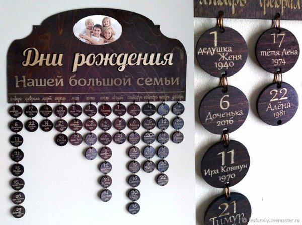 Деревянный календарь дней рождений