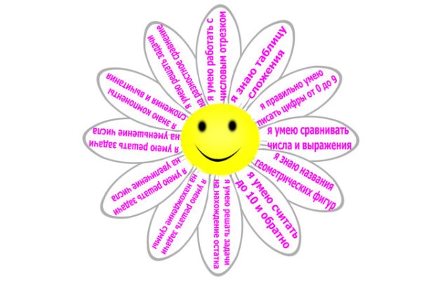 Лепестки с пожеланиями
