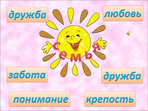 Дружная семья для презентации