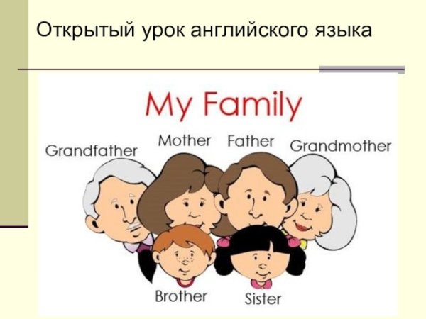 Английский. Моя семья