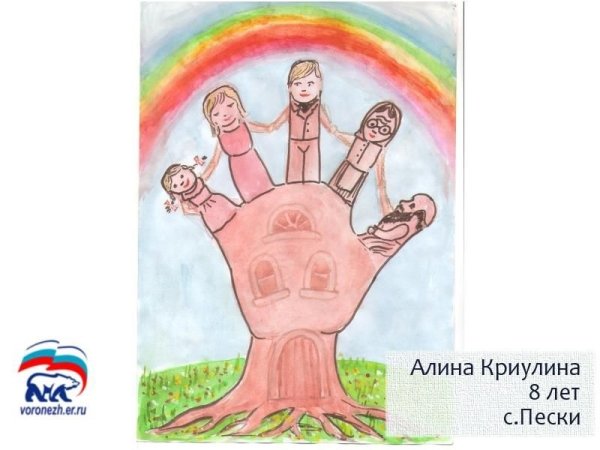 Семьи рисование на ладони