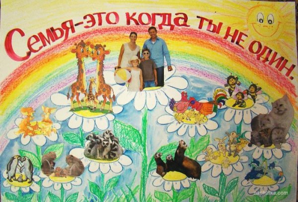 Плакат. Моя семья.